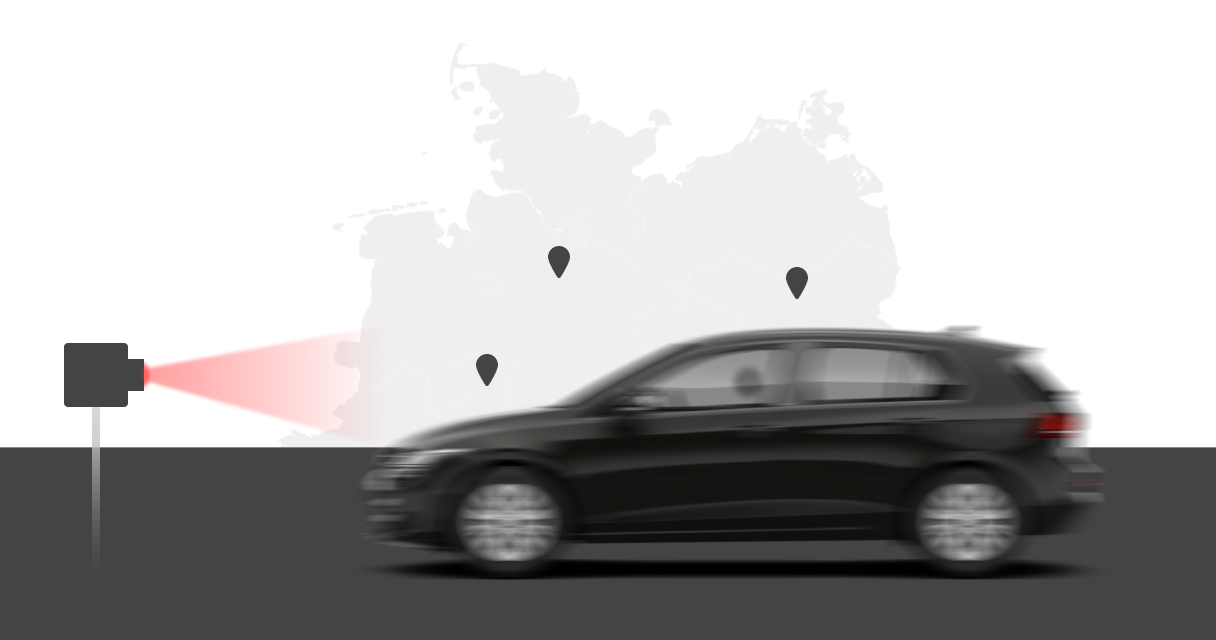 Auto Kosten