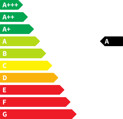 Audi e-tron GT CO2-Emissionen