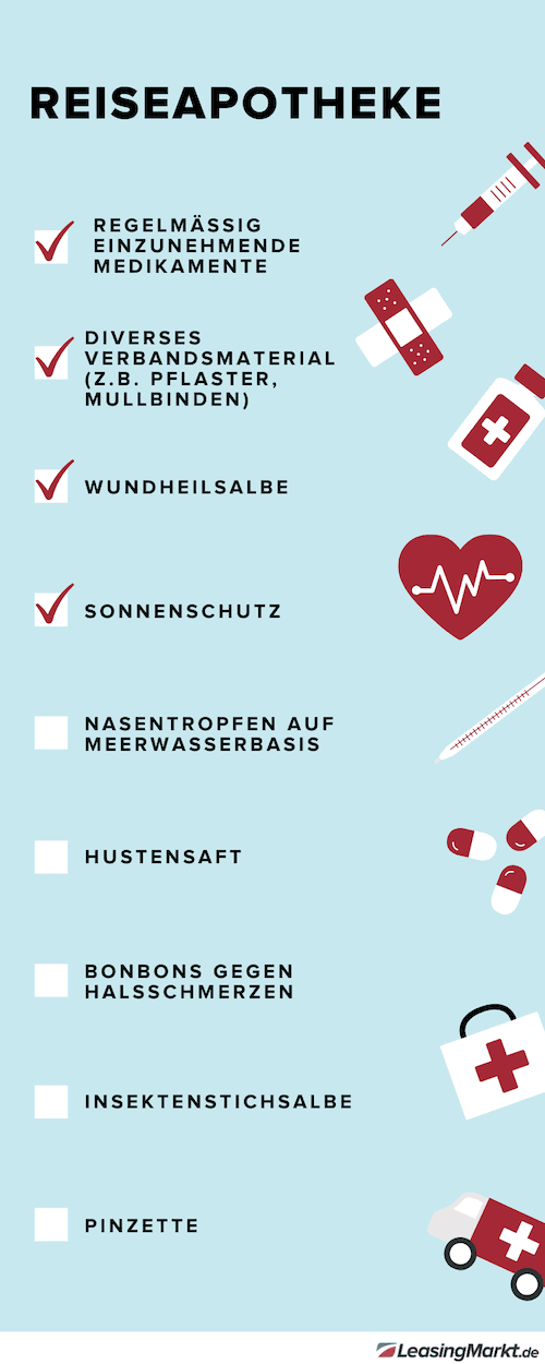 liste für reiseapotheke liste für reiseapotheke
