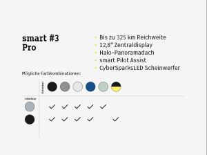 smart #3 Pro MY27⚡(130kW/Pano/Navi/LED/360°/19Zoll/V2L/smart-Pilot)