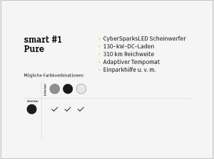smart #1 Pure MY27❗️inkl. 6.000€ E-Prämie Anzahlung¹⚡(LED, Autobahnassistent, Android Auto/Carplay, uvm.)
