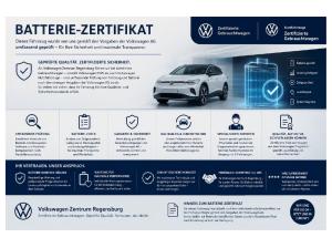 Volkswagen ID.Buzz ID. Buzz GTX 4Motion 360 4xSHZ ACC HUD LED