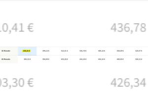 Peugeot 3008 Elektro Allure Plus / Wunschfarbe /Ganzjahresreifen/kofigurierbar/Bestellfahrzeug 31.10.2026