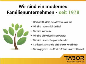 Renault Espace 6 Techno E-Tech 200 7-Si Massage